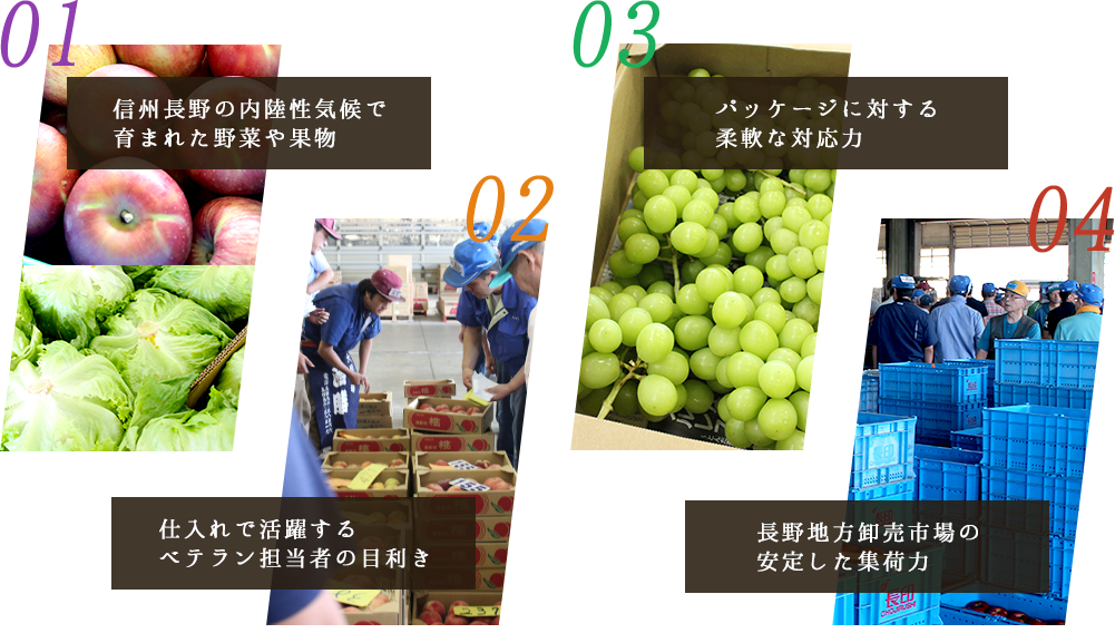 01 信州長野の内陸性気候で 育まれた野菜や果物 02 仕入れで活躍する ベテラン担当者の目利き 03 パッケージに対する 柔軟な対応力 04 長野地方卸売市場の 安定した集荷力